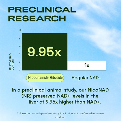 Restore Your Glow with NAD+ Glow Restore™